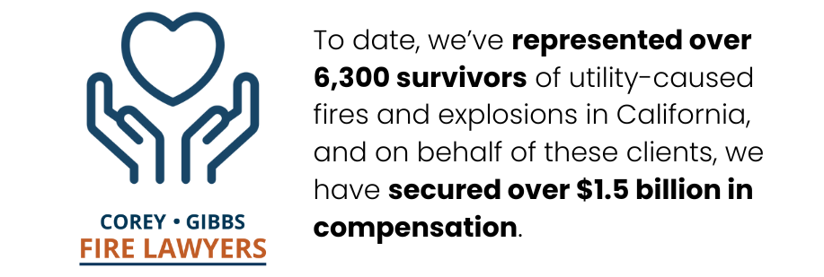 Image that says: "To date, we've represented 6300+ survivors of utility-caused fires and explosions in California, and on behalf of these clients, we have secured over $1.5 billion in compensation.