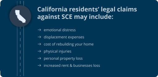 List of potential legal claims in an Eaton fire lawsuit against SCE for California residents, including emotional distress, displacement expenses, rebuilding costs, physical injuries, personal property loss, increased rent, and business losses.