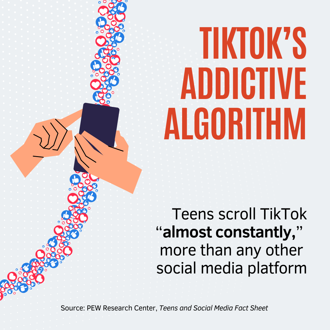 Graphic shows two hands holding a phone and scrolling through a trail of hearts and social media likes. Beside it, the text reads, "TikTok's Addictive Algorithm" and "teens scroll TikTok 'almost constantly,' more than any other social media platform." The graphic cites the PEW Research Center and "Teens and Social Media Fact Sheet" as its source.